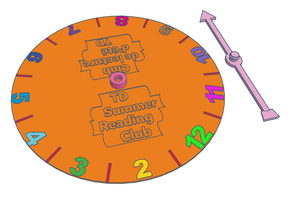 Roue pour les comptes rendus de lecture